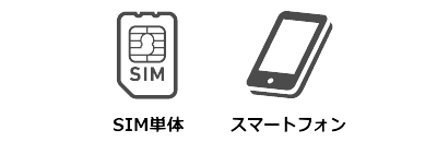SIM・スマートフォン